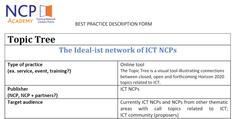 Topic tree form