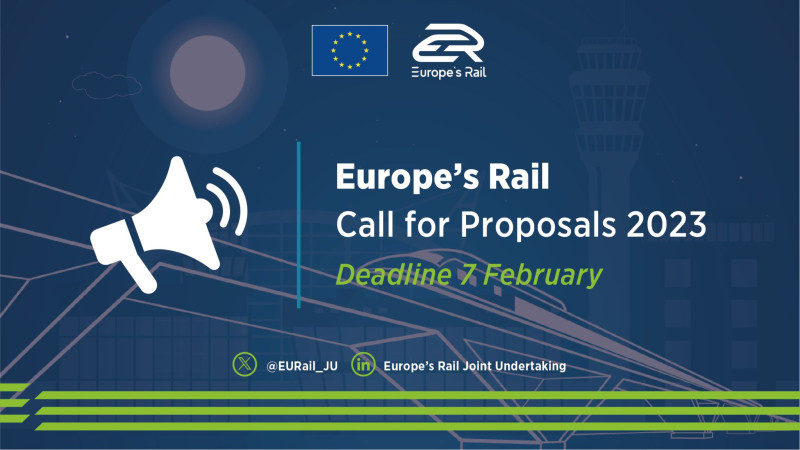 megaphone and letters phrase " Europe's rails call for proposalas 2023