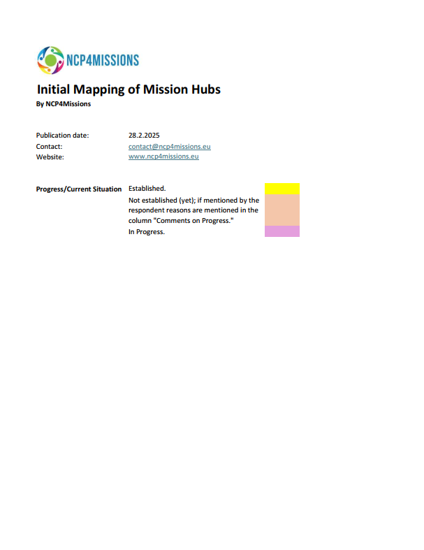 Initial Mapping of Mission Hubs thumbnail text