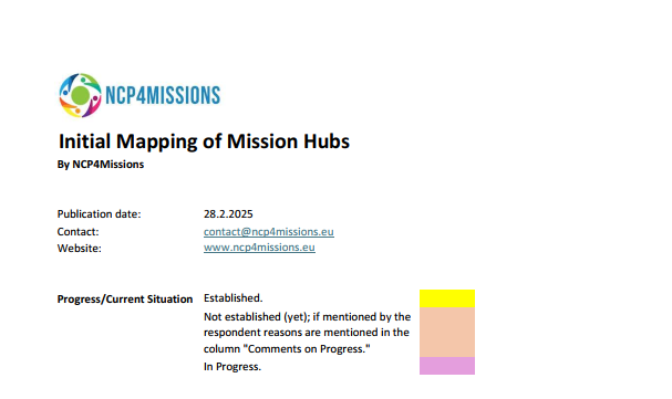 Initial Mapping of Mission Hubs thumbnail