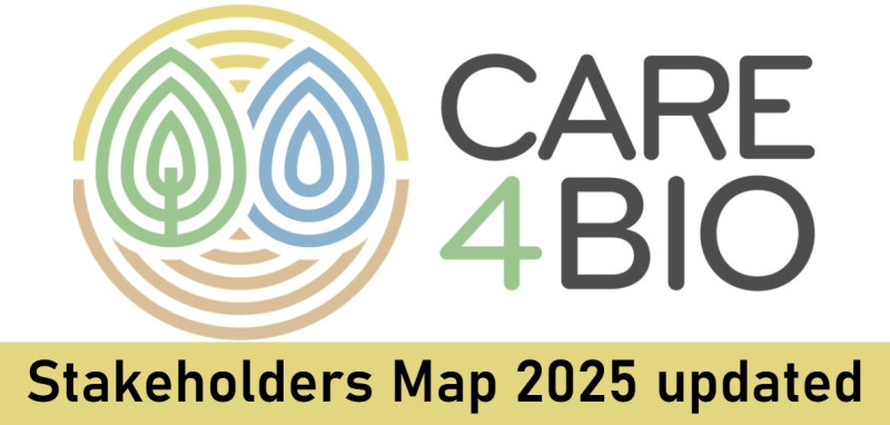 CARE4BIO Stakeholders Map